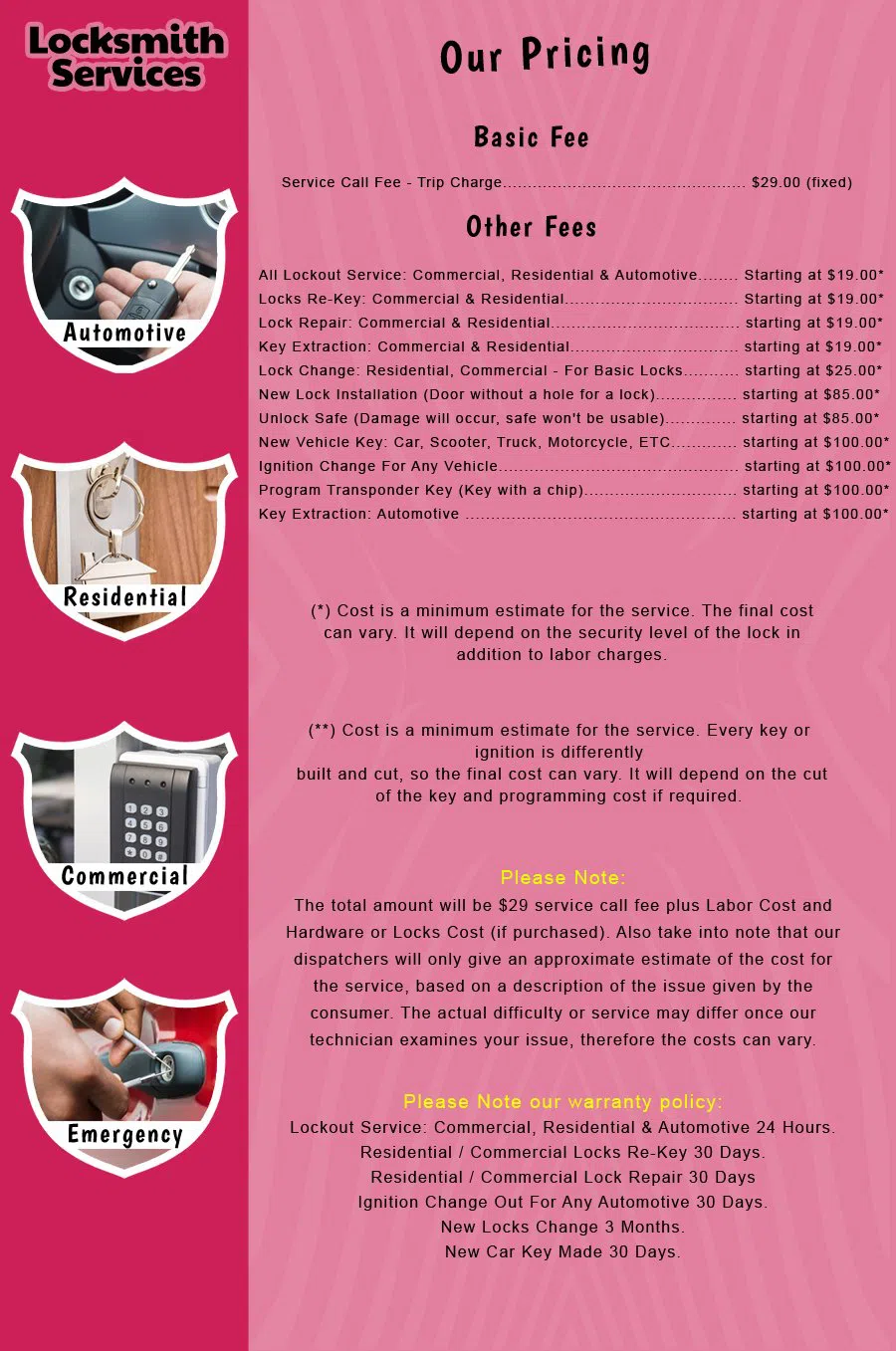 Elizabeth NJ Locksmith Store Elizabeth, NJ 908-621-0552 - price-list-c-18